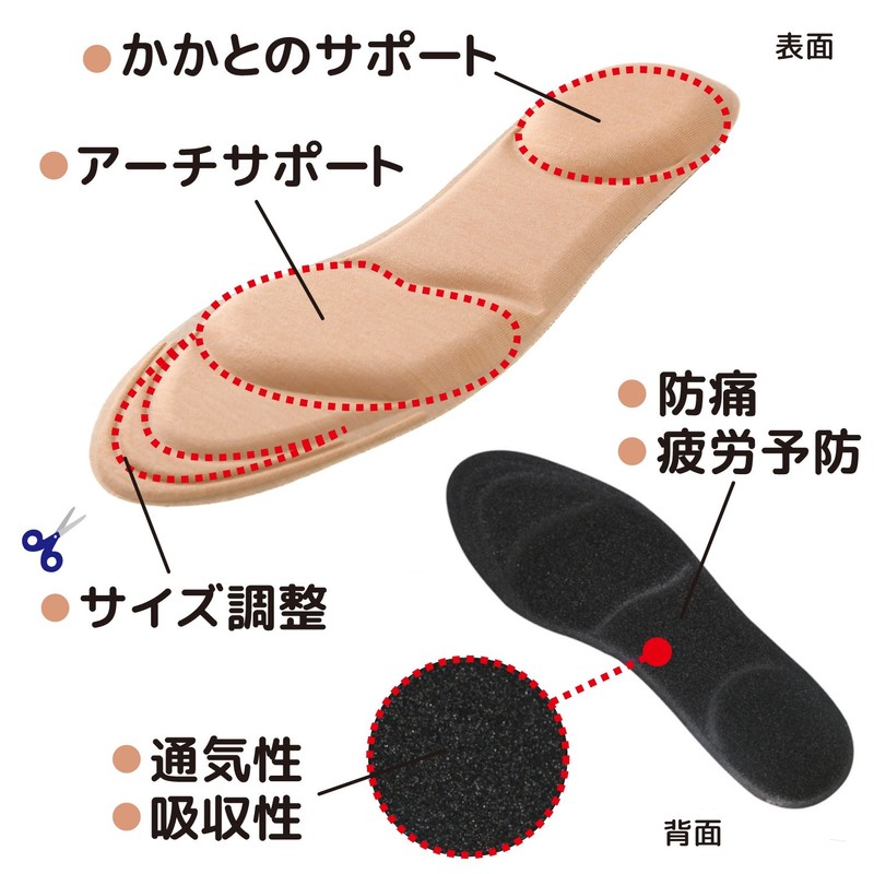 PhoenixSole Memory Foam Soft Cushion Insole, Shock Absorption, Breathable, Moisture