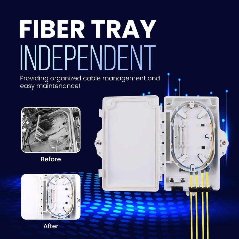 ETS Fiber Optic Distribution Box 4 Core – IP65 Waterproof,