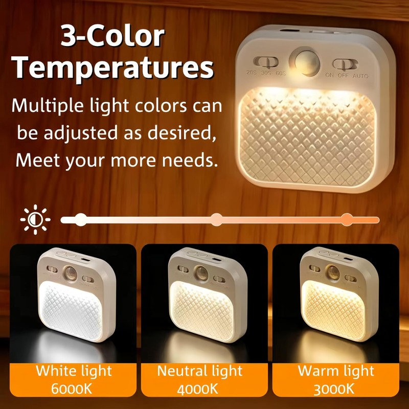 HESUSLA 2-Pack Motion Sensor Night Light, Rechargeable Wireless Magnetic LED