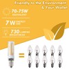 [Pack of 5] E14 LED Bulb dimmable 7W E14 European