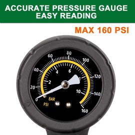 Bike Pump with Pressure Gauge- 160 PSI Bike Tire Pump fits Presta & Schrader Valve - Portable Air Pump for Bike Tires (Blue)