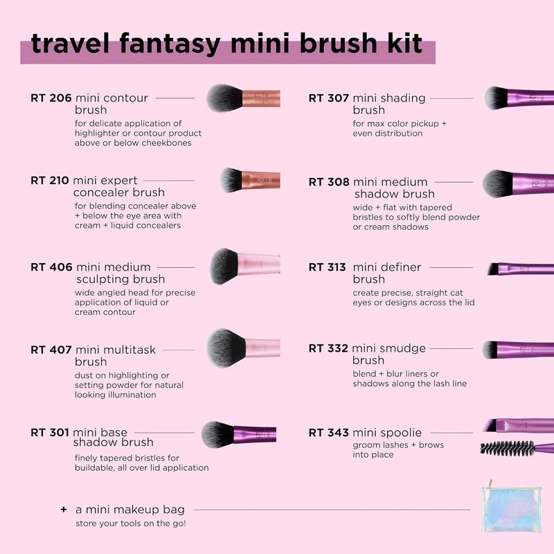 Travel Fantasy Mini Brush Kit by Real Techniques for Women