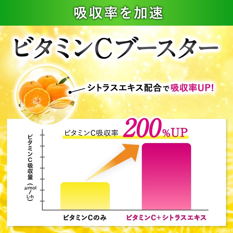 Liposome, Vitamin C Supplement, Long Lasting, High Concentration, High Absorption,