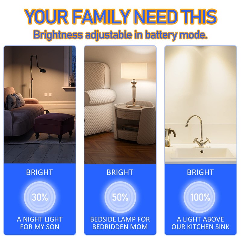 Neporal LITE Emergency Rechargeable Light Bulbs A19, Light Up to