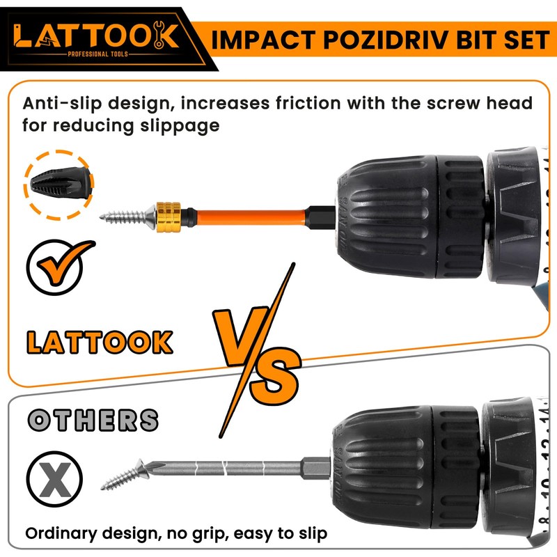 3-Inch PZ2 Impact Pozidriv Bit Set