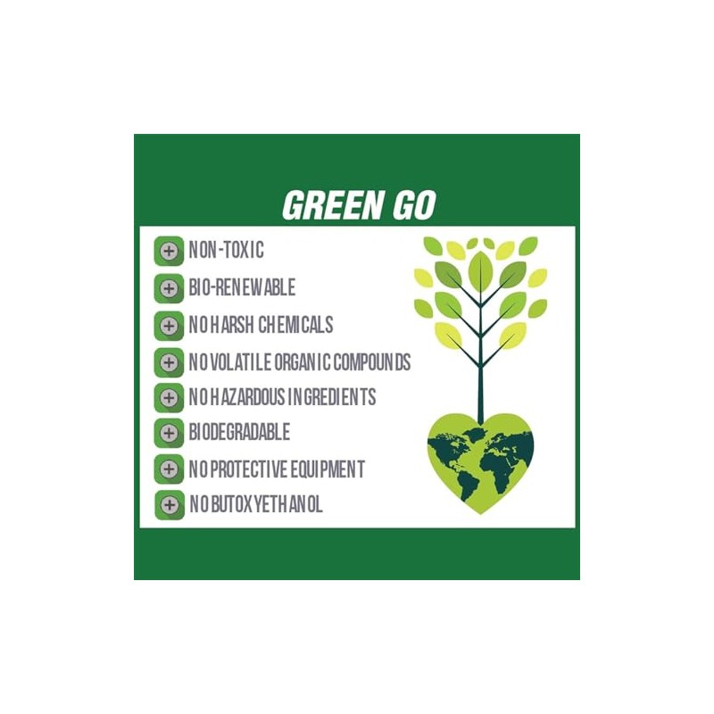 CLEANGO GREENGO Total Purpose, Biodegradable Emulsifying Cleaning Power, Nontoxic Cleaner