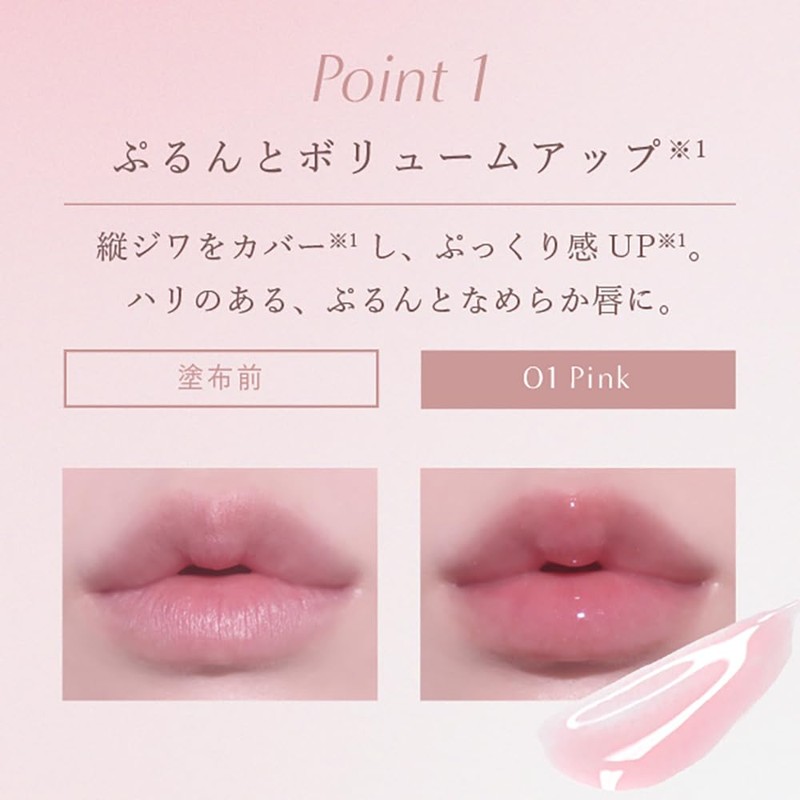 Borica [Lip Plumper, Extra Serum] Lip Gloss, Lip Serum, Gloss,