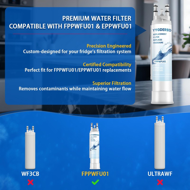 PAJKCJY FPPWFU01 Replacement for EPPWFU01 PureAdvantage PurePour PWF-1 (3 Packs)