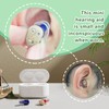 Rechargeable Hearing Aids for Seniors with Advanced Noise Cancellation -