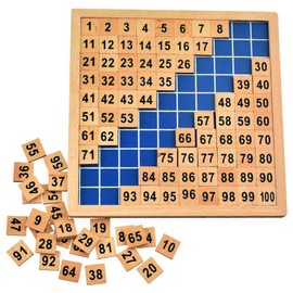 Amasawa Mathematics Puzzle Wooden Digital Board, 1-100 Continuous Numbers, Maths Puzzle Wooden Toy to Help Your Child Develop Motor Skills Early