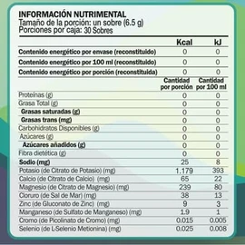 Hydrate Trío Caja de 30 Sobres de Electrolitos sin Azucar Sabor Mandarina, Berries y Cítricos, Hidratación en Polvo, Fórmula Premium con Minerales Tra