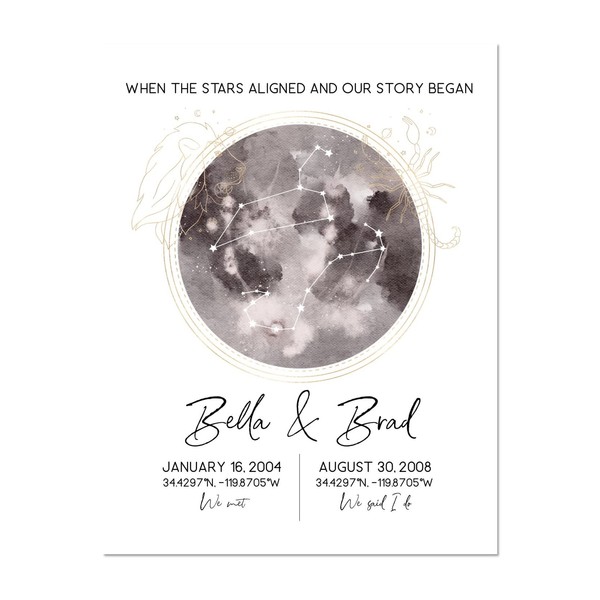 Custom Stars Align Constellation Zodiac Print - UNFRAMED - Moon