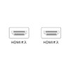 sanwasapurai High-Speed HDMI Cable Black , blk