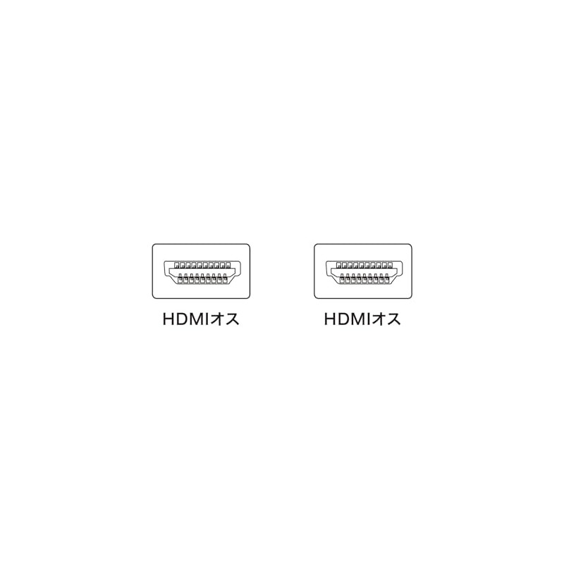 sanwasapurai High-Speed HDMI Cable Black , blk
