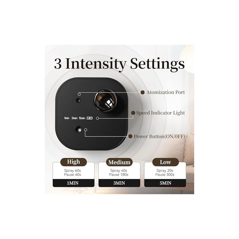 Featwell Waterless Diffuser with 3 Spray Modes, 200 Sq Ft