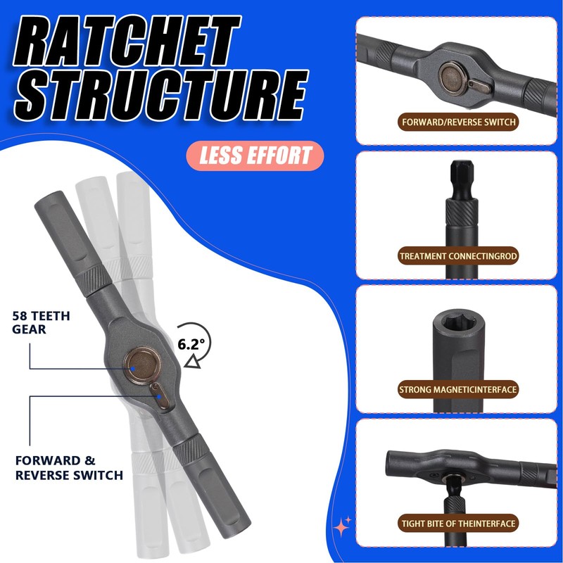 42 in 1 Magnetic Screwdriver Set, Ratcheting Screwdriver Set with