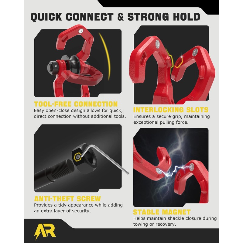 AUTORICH Snatch Block Separate Shackle, 3/4" D Ring Shackle with