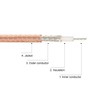 MACHSWON RG316 Coaxial Cable with UHF PL-259 Male to UHF