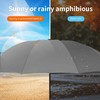 Cloudia Windproof Umbrella Travel Umbrella Easy Compact Folding Reverse Umbrella