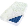 Toddler Travel Bed Cover, Kids Air Mattress Protector Waterproof, Compatible