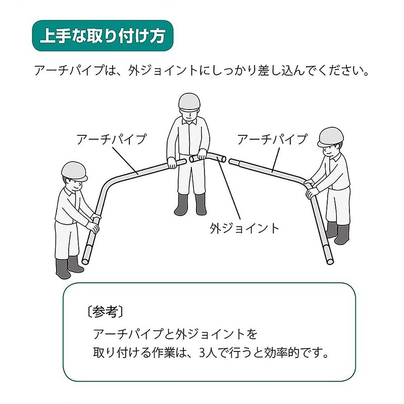 Watanabe Pipe Pipe Houses, For 19, 5 Pieces