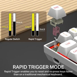 E-YOOSO Rapid Trigger Gaming Keyboard, Magnetic Switches&Adjustable Actuation - Compact 68 Keys Mechanical Keyboard • PBT Keycap • RGB Backlit White