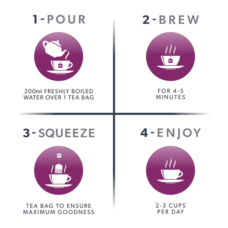 NUTRACLEANSE - Detox Tea | Cleanse Tea - Helps Relieve
