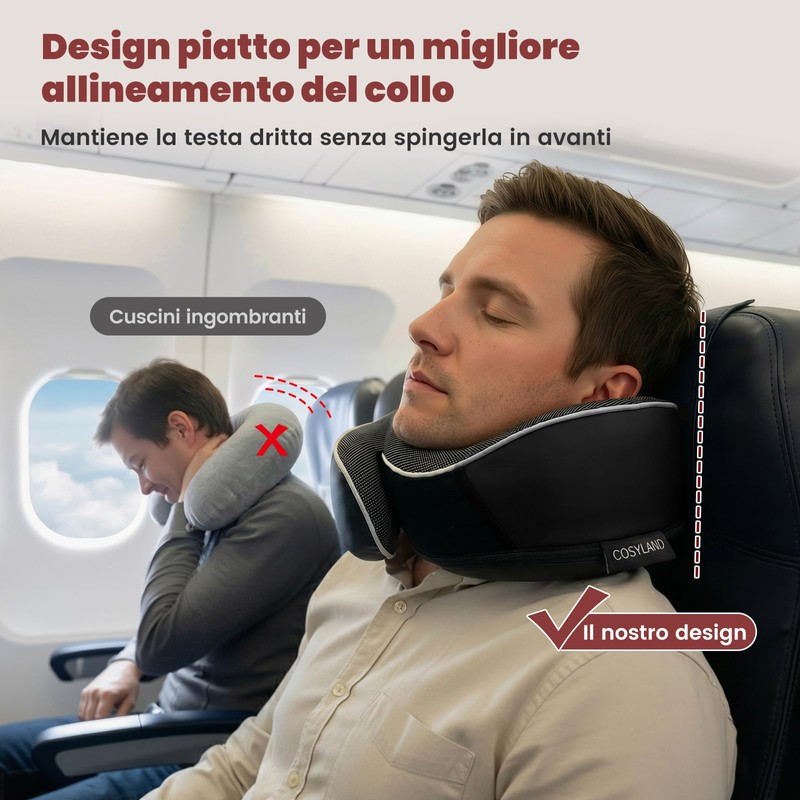 COSYLAND Cuscino da Viaggio in Memory Foam - Cuscino Aereo
