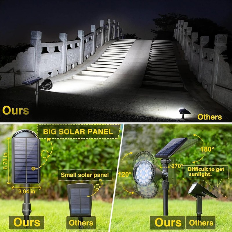 ROSHWEY Solar Spot Lights Outdoor - 600LM Spotlights Waterproof Outside