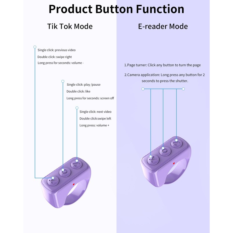 Remote Control for tiktok, Remote Scrolling Ring (Purple)