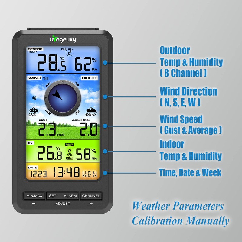 Urageuxy Wireless WiFi Weather Station Anemometer with Solar Wind Speed/Direction,