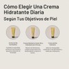 Acure | Crema Iluminadora diaria | Hidrata, refuerza la barrera