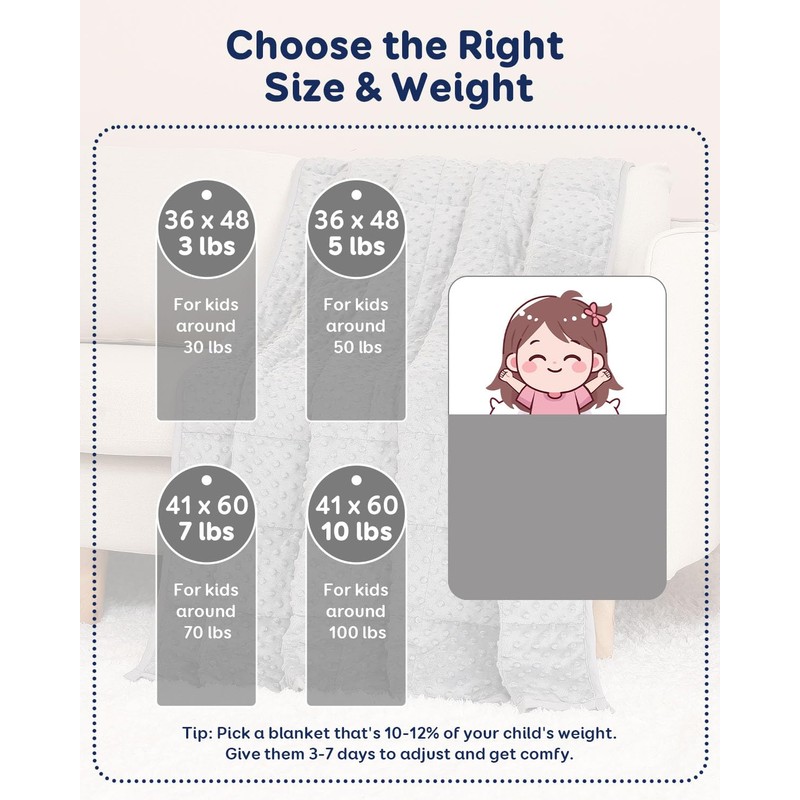 Kivik Weighted Blanket 7lbs, Small Minky Dotted Blankets, Soft Heavy