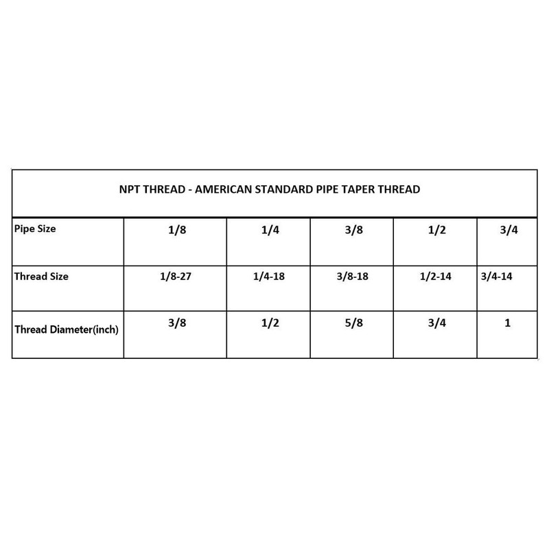 ZLYY Brass Pipe Fitting, 1/2" x 1/2" G Male Thread