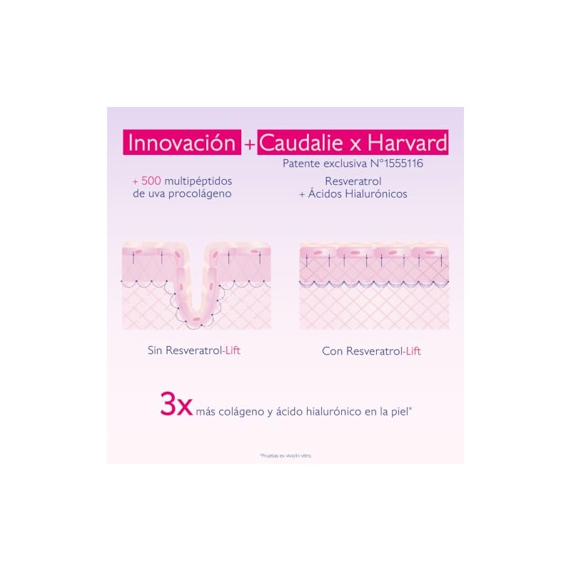 Caudalie Resveratrol-Lift Serum Reafirmante Instantáneo - 30 mL