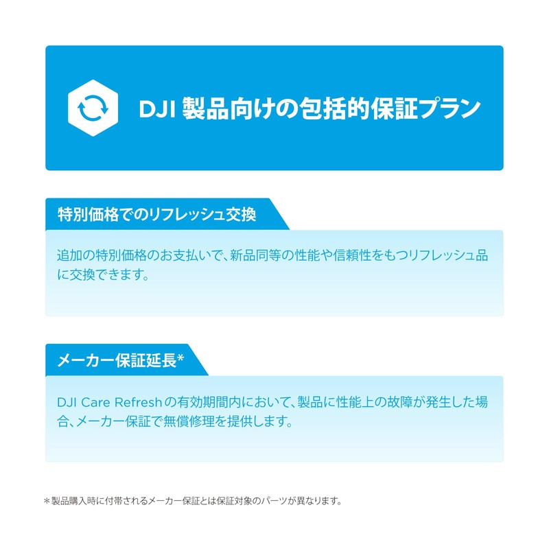dji 1 year extended premium support (dji mini 4 pro)