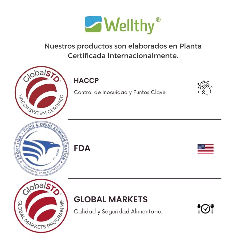 Wellthy Citrato de Magnesio Premium 120 Cápsulas 400mg. 100% Natural,