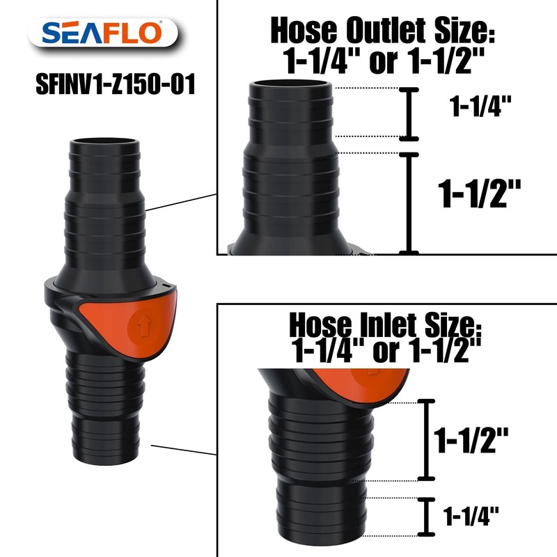 SEAFLO Inline Straight 1-1/4"-1½" Quick Disconnect Non-Return Check Valve-Inlet/Outlet fits