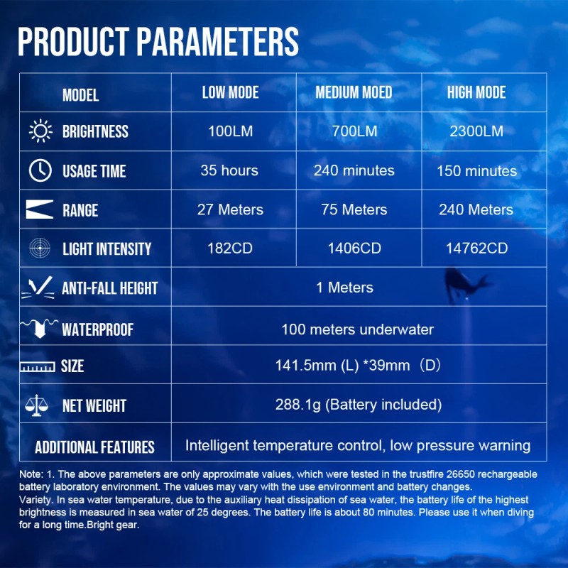 Trustfire DF006 Dive Light 2300LM/100M/3 Mode with Scuba Flashlight Holder