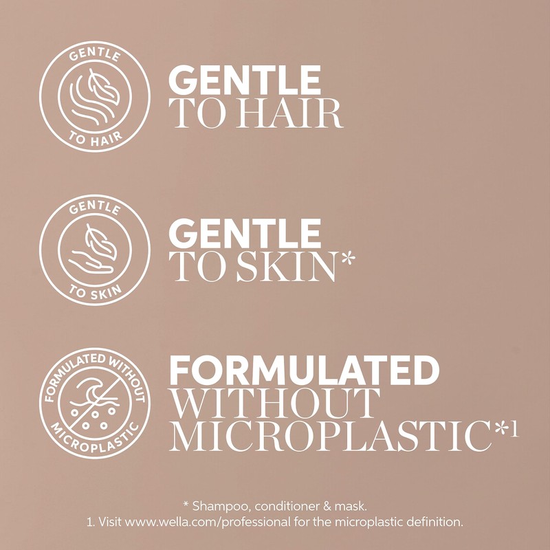 Wella Professionals Fusion Intense Repair Professional Haircare, Protection against Breakage