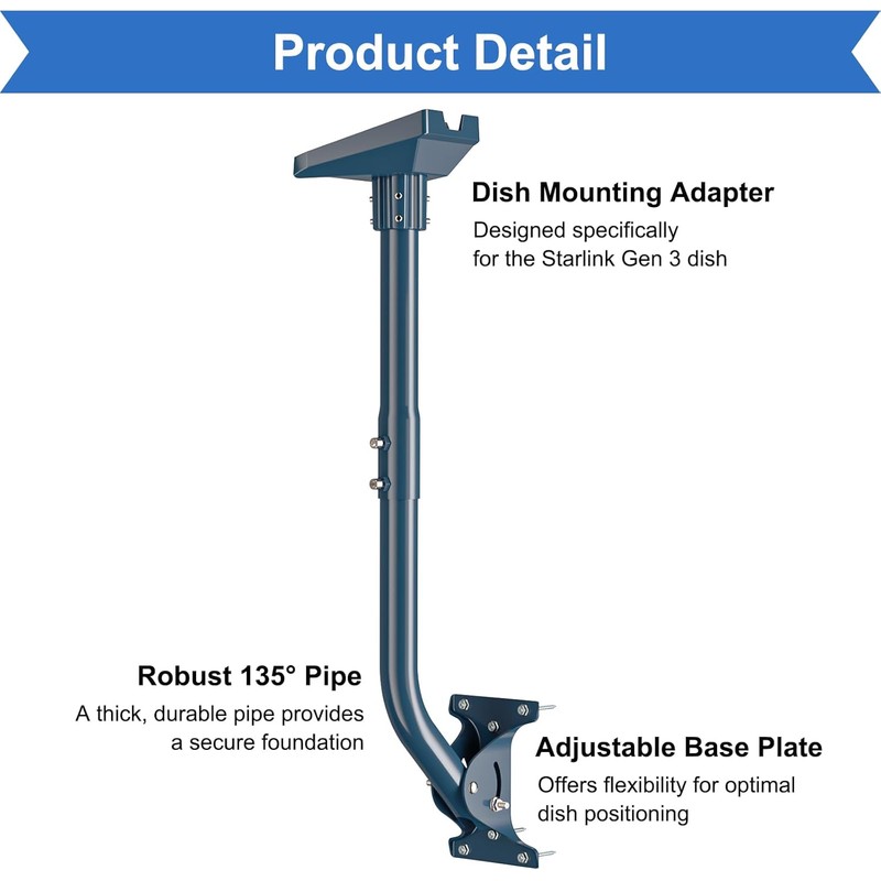 IZLTUV-Gen 3 Mount for Starlink, Heave Duty Adjustable 2-Way Roof