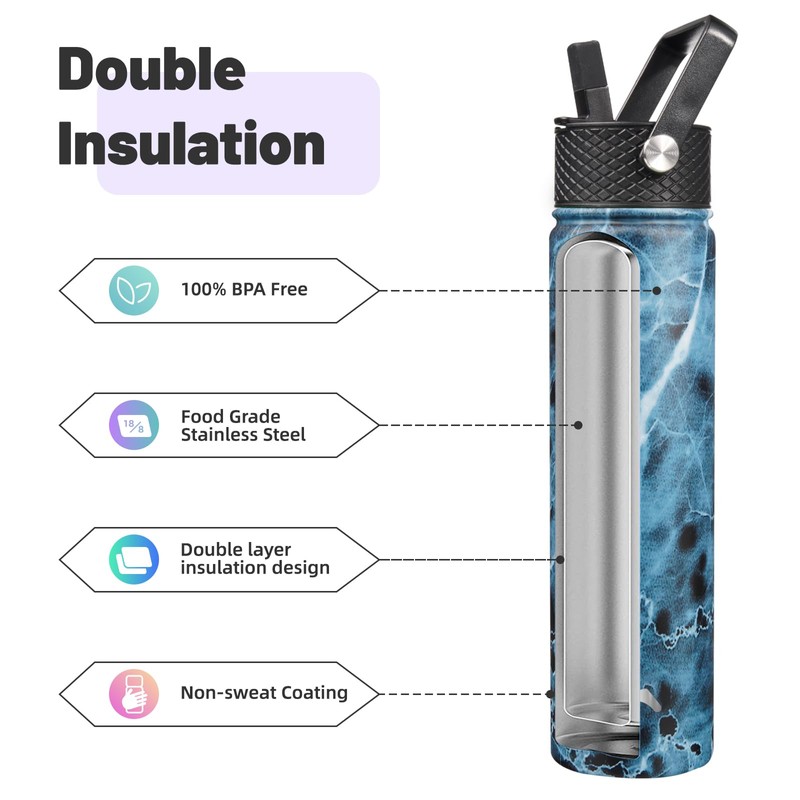 Konokyo Insulated Water Bottle 24oz Stainless Steel Sport Bottles with