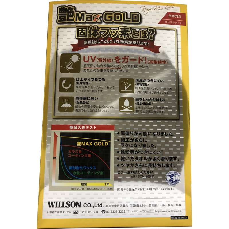 Wilson C106 Gloss MAX GOLD for Small Cars