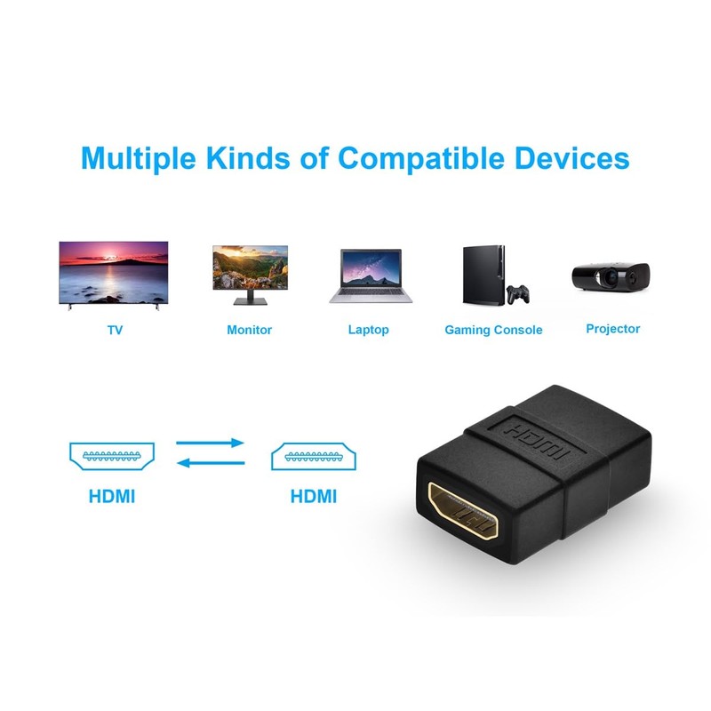 Monoprice 102781 HDMI Coupler, Female to Female