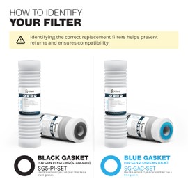 iFilters 2-Stage Sediment & CTO Whole House Water Filter Replacement Set for LWH-D GEN 1 – NSF Certified, Fits Universal 10” x 2.5” Systems, AP110/AP117 Compatible, Removes Chlorine Taste & Odors