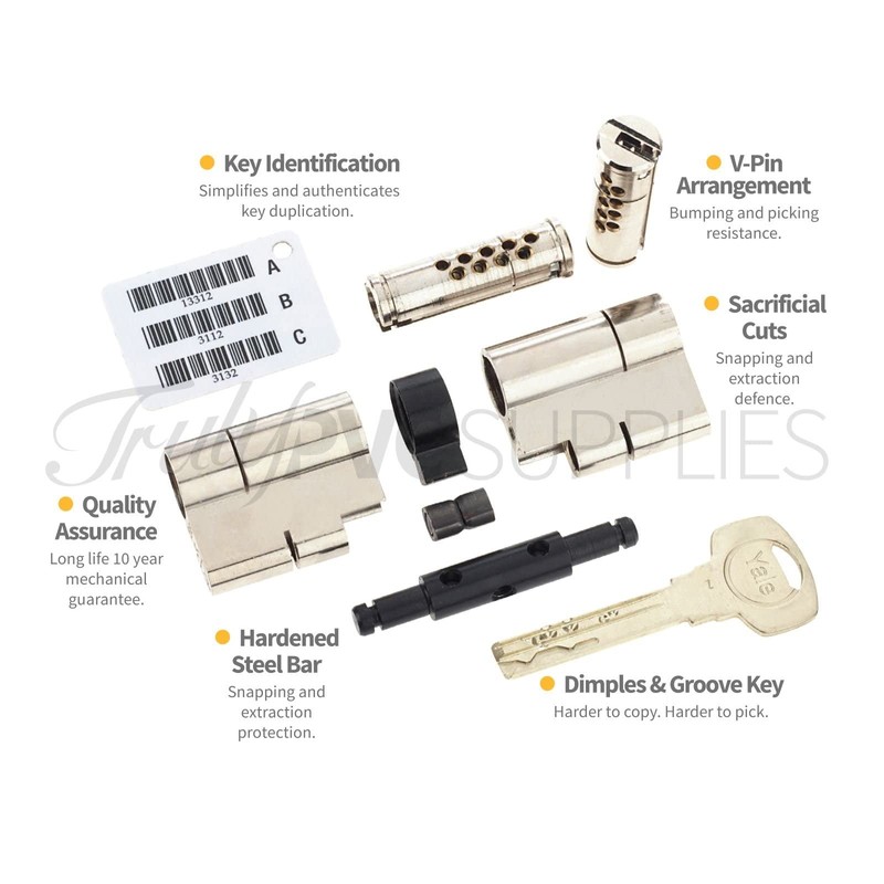 50/50T Nickel YALE Superior Thumbturn Euro Cylinder with 3 Keys