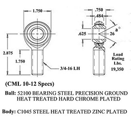 QS Components 5/8 X 3/4-16 Economy Panhard Bar Kit with 5/8 Steel Cone & Bung .120, Rod End, Heim Joint