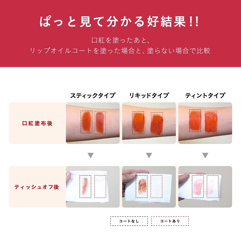 Choosy Lip Coat, Lipstick Coat, Hard to Stick to Mask,