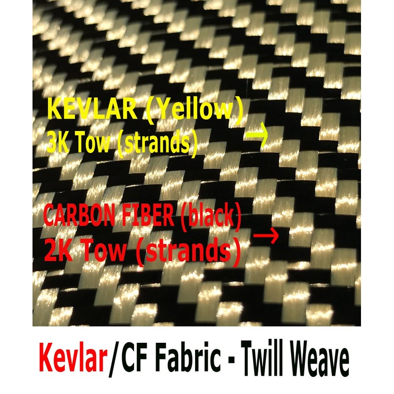 KARBXON - 1 Meter Wide (39.8 in) - Carbon Fiber