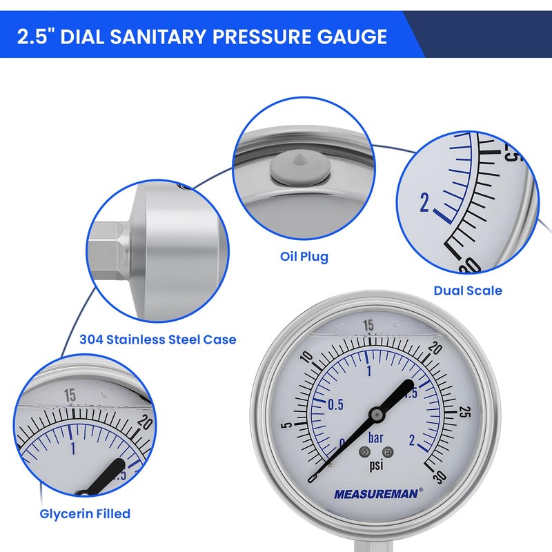 MEASUREMAN 0-30 PSI Sanitary Pressure Gauge - Liquid Filled Stainless